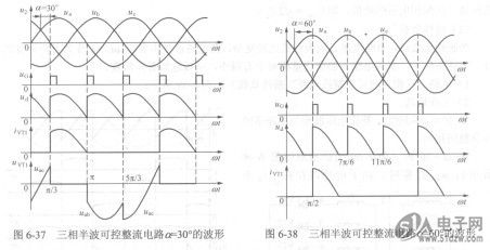 共阴极三相半波可控整流电路