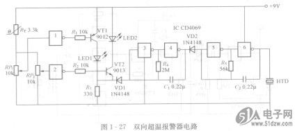 双向超温报警器