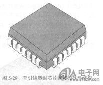 方形扁平封装芯片载体(qfp)