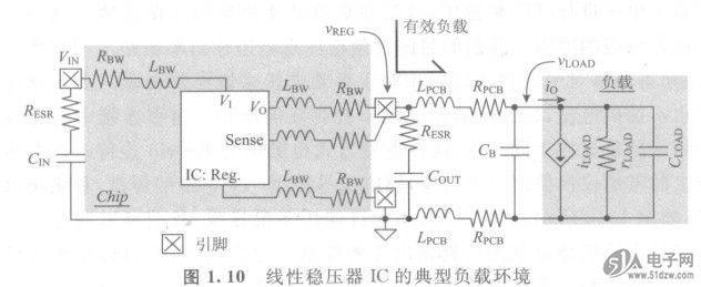 图8.9是一例采用达林顿连TMS320LF2403APAGA接的开关电路,是一个电灯升关电路。由于晶体管是达林顿连接,所以可以用0.5mA的基极电流开关0.9A的负载。在设计大负载电流的电路时,还需要注意晶体管的集电极一发射极间饱和电压VCE尽管晶体管处于导通状态时的集电极一发射极间电阻值非常小,但还不是零,所以当集电极电流流过时会产生电压降。这就是集电极饱和电压VCE(saT)(sat是saturation的简写)。 图8.