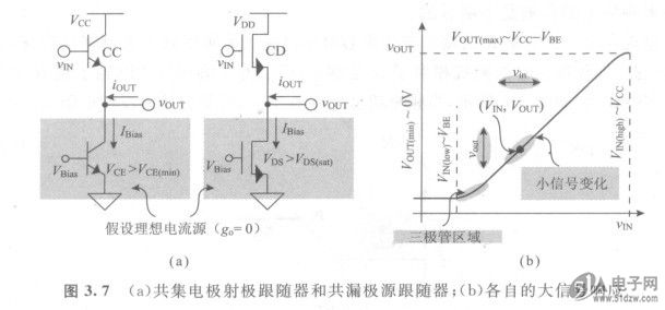 共集电极漏极发射极源极电压跟随器