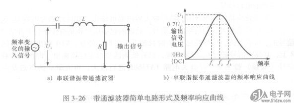 稳压电源电路中的基本lc电路的识图方法