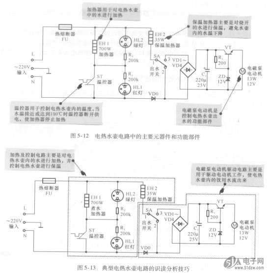 了解负反馈放大电路的结构