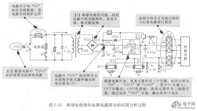 苏泊尔电饭煲电源与电路板接线图