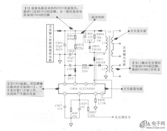 开关电源介绍与测试方法