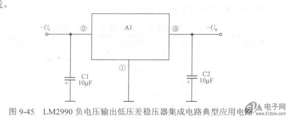 如图9-44所示是采用两块MIC29712低压差稳压器集成电路并联后构成的大电流输出稳压器电路。DS1050-3-002电路中,Al和A2为MIC29712低压差稳压器集成电路,它们接成并联形式。在需要输出大电流时,可以采用这种并联运用的方式。 电路中的单运放A3用来解决线性稳压器并联运行对的均流问题。 图9-44 MIC29712低压差稳压器集成电路并联运用电路 负电压输出低压差稳压器集成电路 低压差稳压器集成电路除了有能够输出正极性直流电压的集成电路外,还有能够输出负极性直流电压的集成电路,如图9-