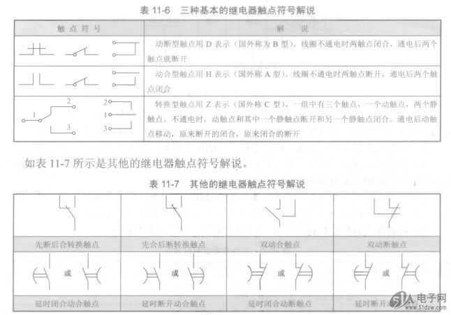 继电器触点符号解说