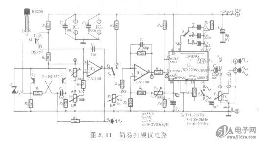 简易扫频仪电路