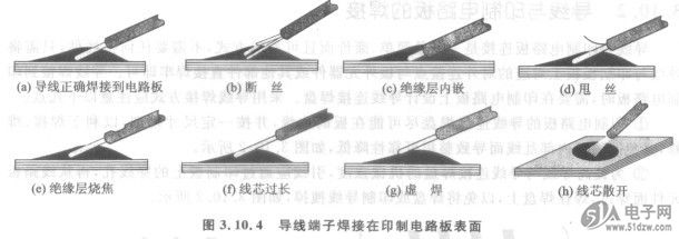 导线与印制电路板的焊接