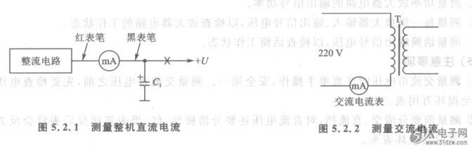 电流检查方法是通过测量电路中流过某测试点的工作电流的有无及大小来判断故障的部位。ADM2483BRWZ采用电流检查法时,一般测量电路中直流电流的大小。 电流检查法在电压检查法、干扰检查法失效时,能够进行故障检查,如对一只推挽管开路的检查等。用电流法可以迅速查出三极管和其他元器件发热的原因。 采用电流检查法,可针对不同故障情况选择测量: 测量整机电路的直流工作电流; 测量交流电流; 测量三极管集电极的静态直流工作电流; 测量电动机的直流工作电流; 测量集成电路的静态直流工作电流等。 (1)测量整机直