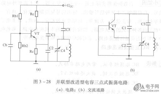 对于fo以外的其他频率成分,因回路失谐被抑制掉。 电客三点式LC振荡器(考毕兹振荡器)的电路结构如图3- 26 所示,图3-26 (b)是图3-26 (a)的交流通路。NJM2135M振荡管为晶体三极管,Rbl、Rb2和Re构成稳定偏置电路;Ce为交流旁路电容;Cc和Cb为隔直耦合电容;Lc为扼流圈,防止交流分量通过电源短路;Cl、C2和L组成选频网络。反馈信号从电容C2两端取出,送往输入端,故该电路称为电容反馈式振荡器。 电容三点式振荡器的特点是:输出波形好。由于反馈信号取自电容两端,而电容对高次谐波