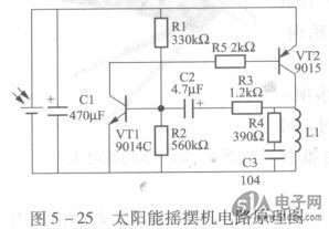 电路图的组成与形式