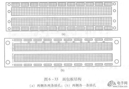 集成电路实验板面包板插接技巧