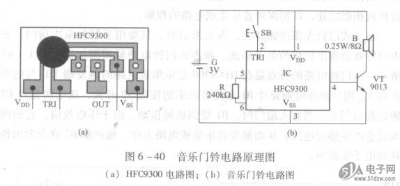 音乐门铃(音乐集成电路)