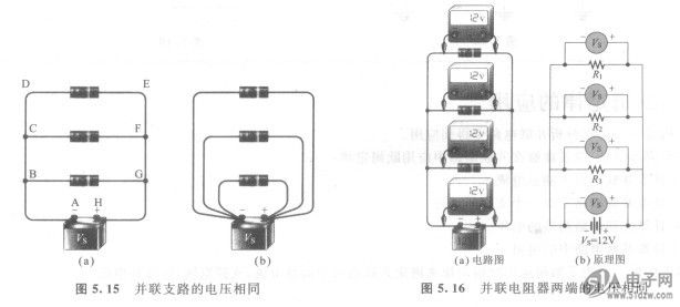 并联电路中任何一个给定支路的电压等于每一个其他并联支路两端的电压。Q5252I-1S2电路中的每一个电流通路叫支路。 在学完本节,应该能够求每一个并联支路两端的电压:解释为什么所有并联电阻两端的电压都是一样的。 以图5. 15(a)为例,举例说明并联电路的电压。在并联电路左边的A、B、C、D点在电气意义上足一个点,因为在这一条线路上电压相同。可以想象所有这些点都被一根单独的电线连接到电池的负极,而在电路右边的E、F、G、H点在电压都等于电源的正极电压。因此,每一个并联电阻器两端的电压都是相等的,并且等于电