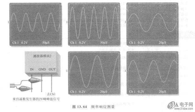 影响滤波器频率范围的关键因素有哪些？