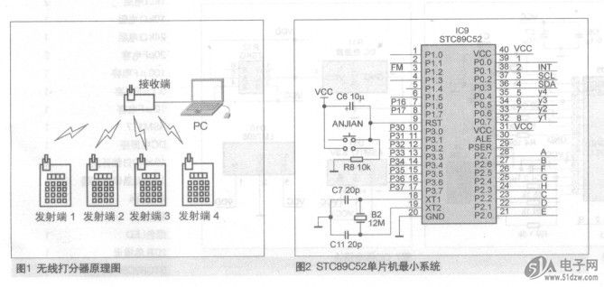 905模块的无线打分器-技术资料-51电子网