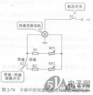 單相橋式不可控整流電路工作原理_接線圖分享