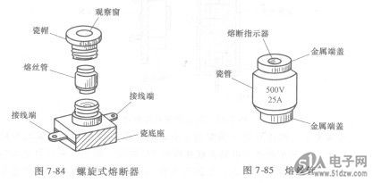 螺旋式熔断器电源进线图片