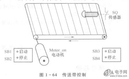 传送带工作原理图图片