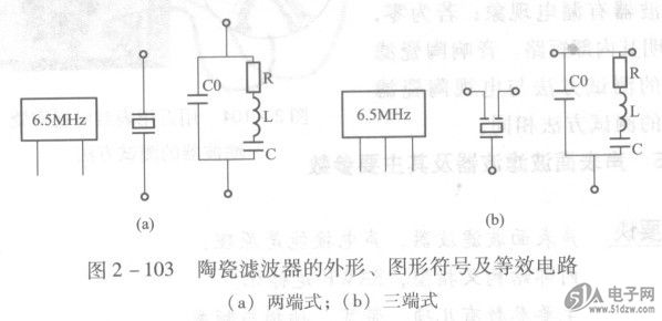 陶瓷滤波器及其主要参数