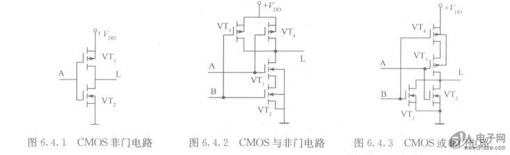 2.cmos與非門cmos與非門電路如圖6.4.2所示.