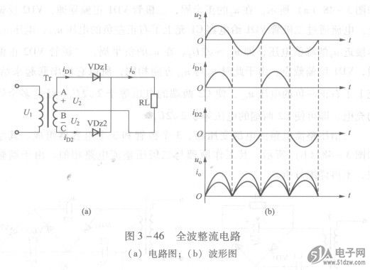 单相全波整流电路图图片